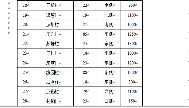 Z6¡¤×ðÁú¿Ê±¡¤(ÖйúÇø)¹Ù·½ÍøÕ¾