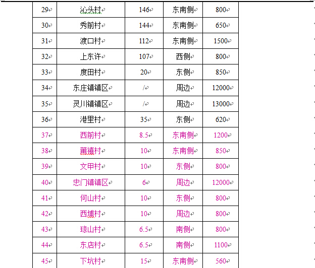 Z6¡¤×ðÁú¿Ê±¡¤(ÖйúÇø)¹Ù·½ÍøÕ¾